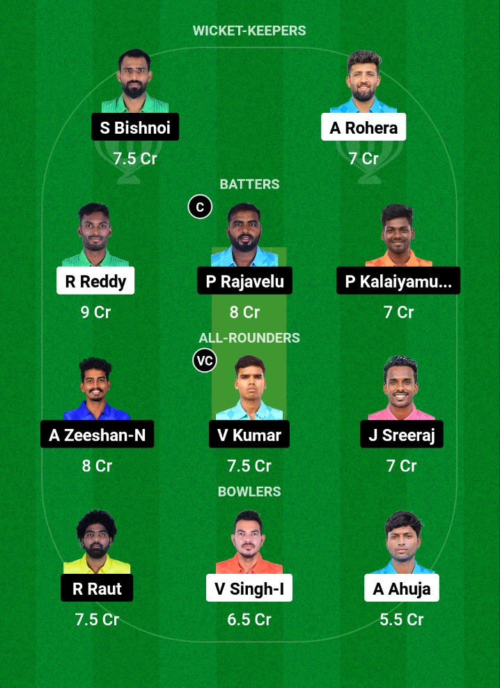 AVE vs KGS Dream11 Prediction Fantasy Cricket Tips Dream11 Team Pondicherry T10 Men 