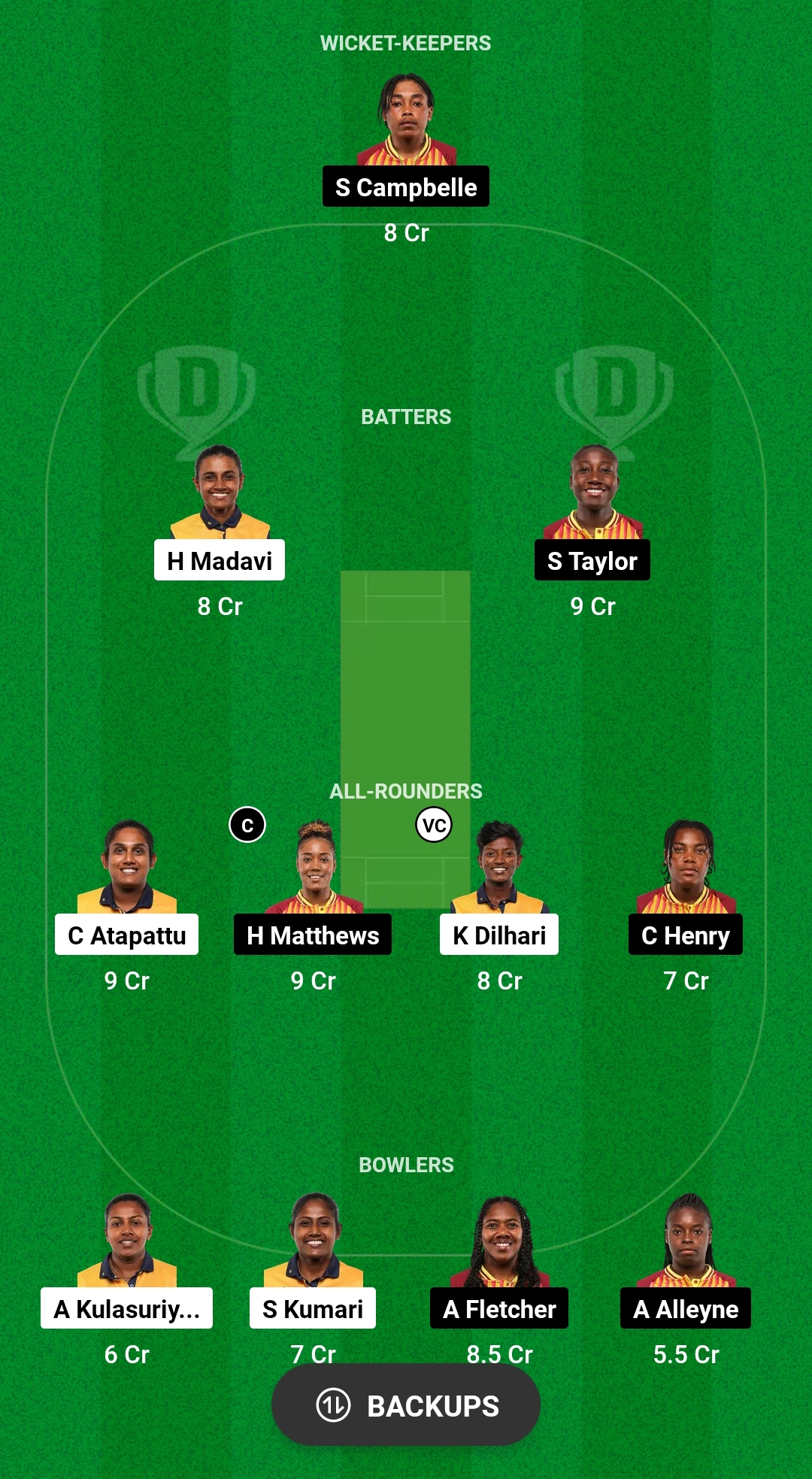 SL-W vs WI-W Dream11 Prediction Fantasy Cricket Tips Dream11 Team West Indies Women Tour of Sri Lanka 