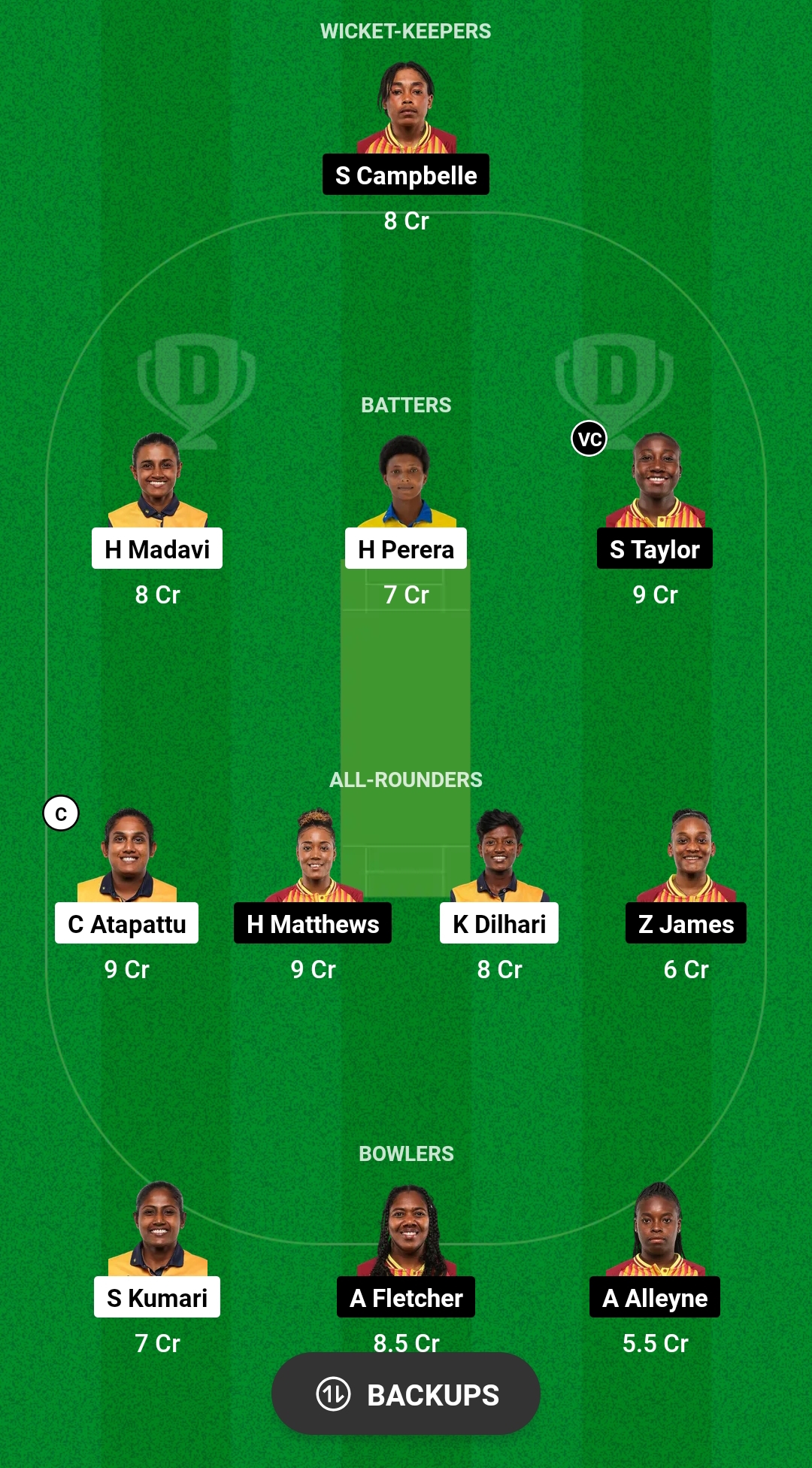 SL-W vs WI-W Dream11 Prediction Fantasy Cricket Tips Dream11 Team West Indies Women Tour of Sri Lanka 