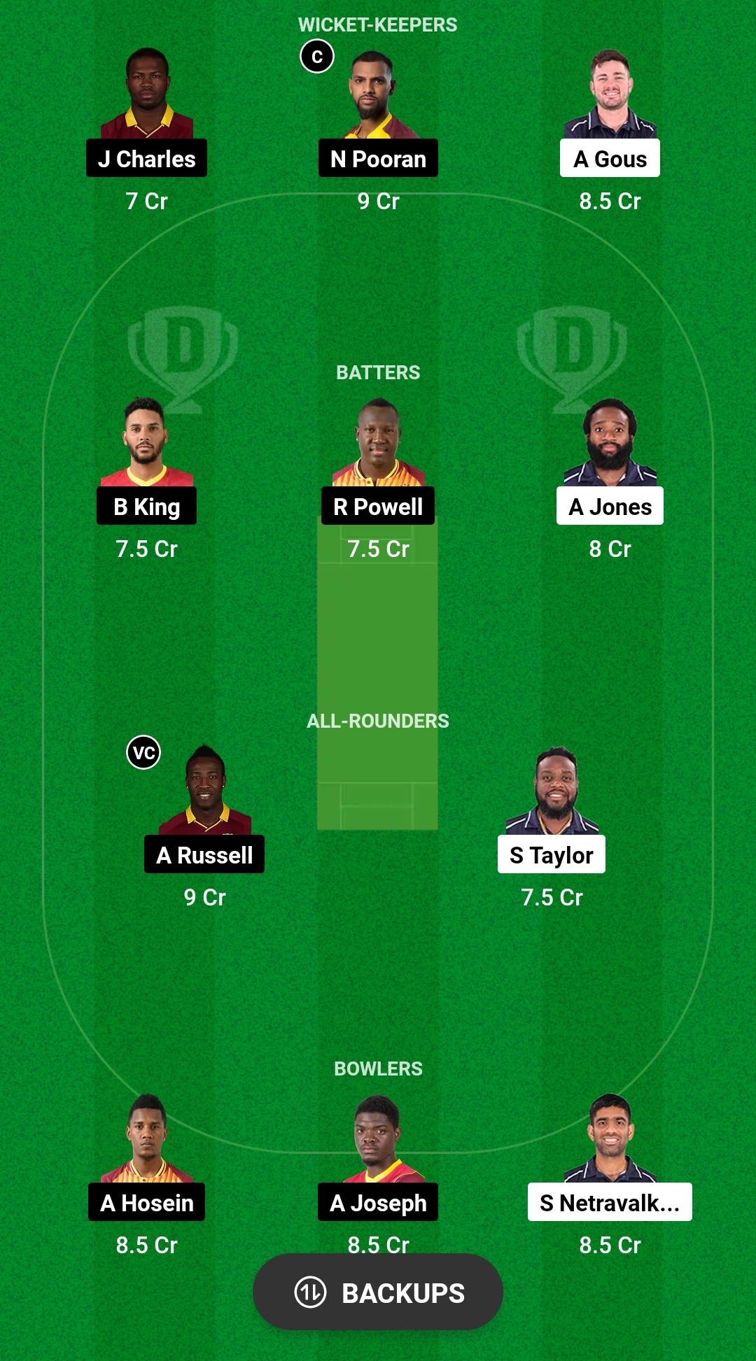 USA vs WI Dream11 Prediction Fantasy Cricket Tips Dream11 Team World Cup 2024 