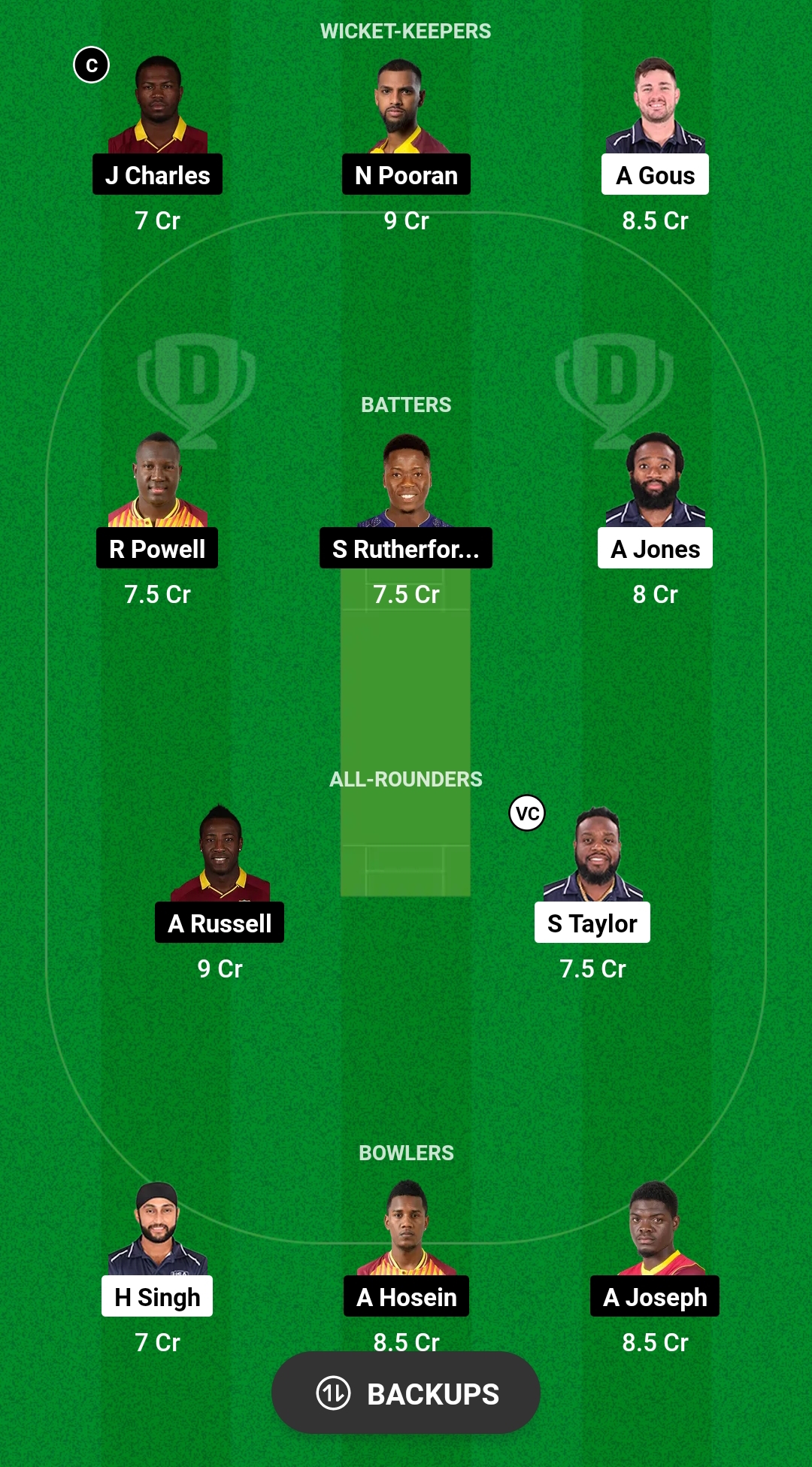 USA vs WI Dream11 Prediction Fantasy Cricket Tips Dream11 Team World Cup 2024 