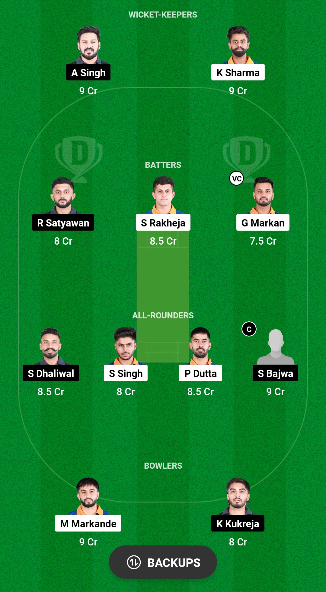 SPS vs RPT Dream11 Prediction 