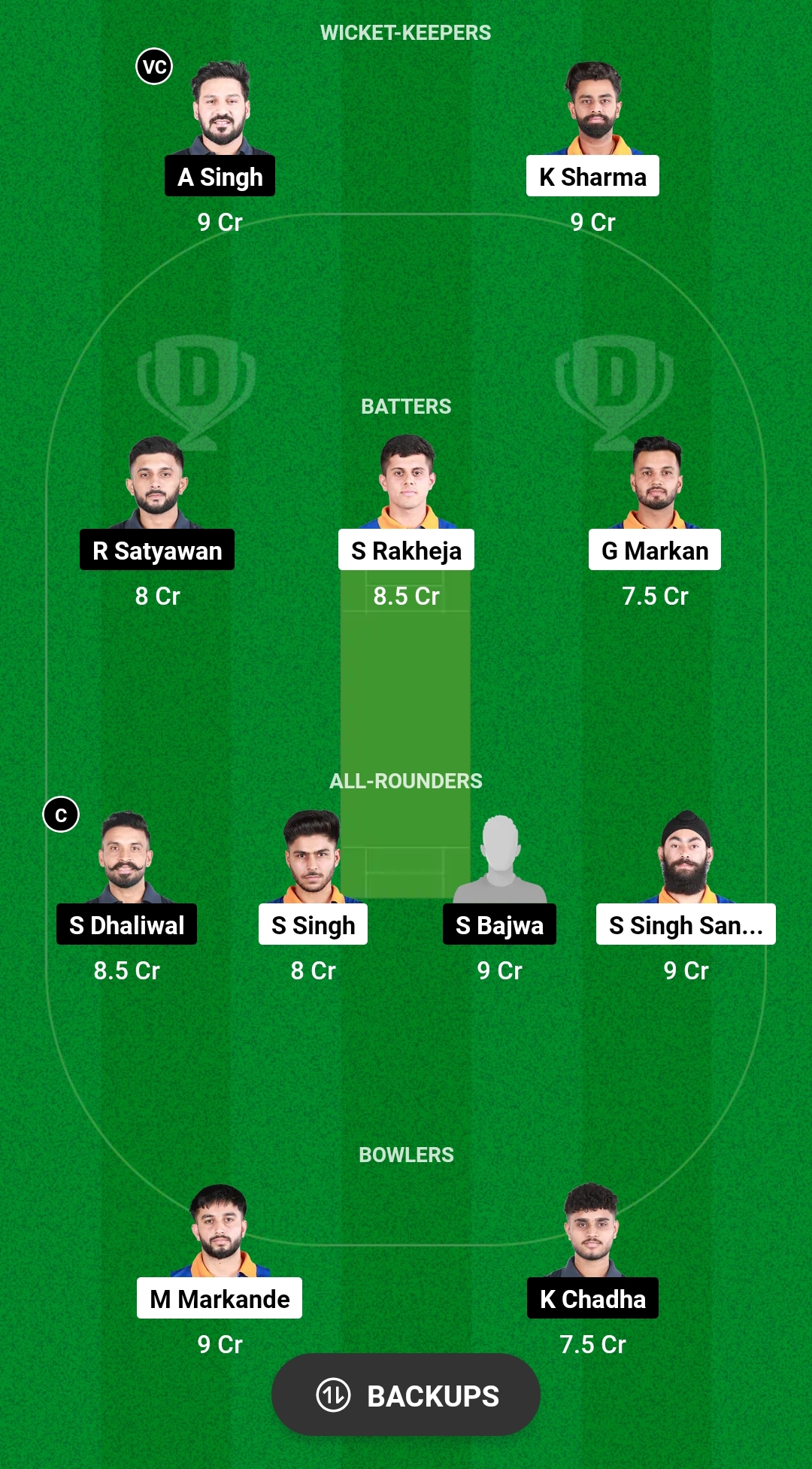 SPS vs RPT Dream11 Prediction 