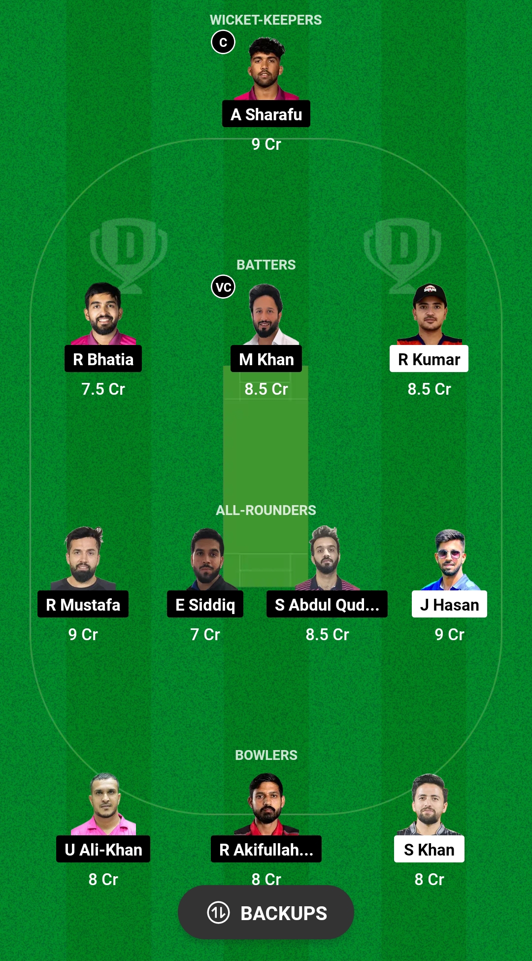 WTCC vs SRE Dream11 Prediction 
