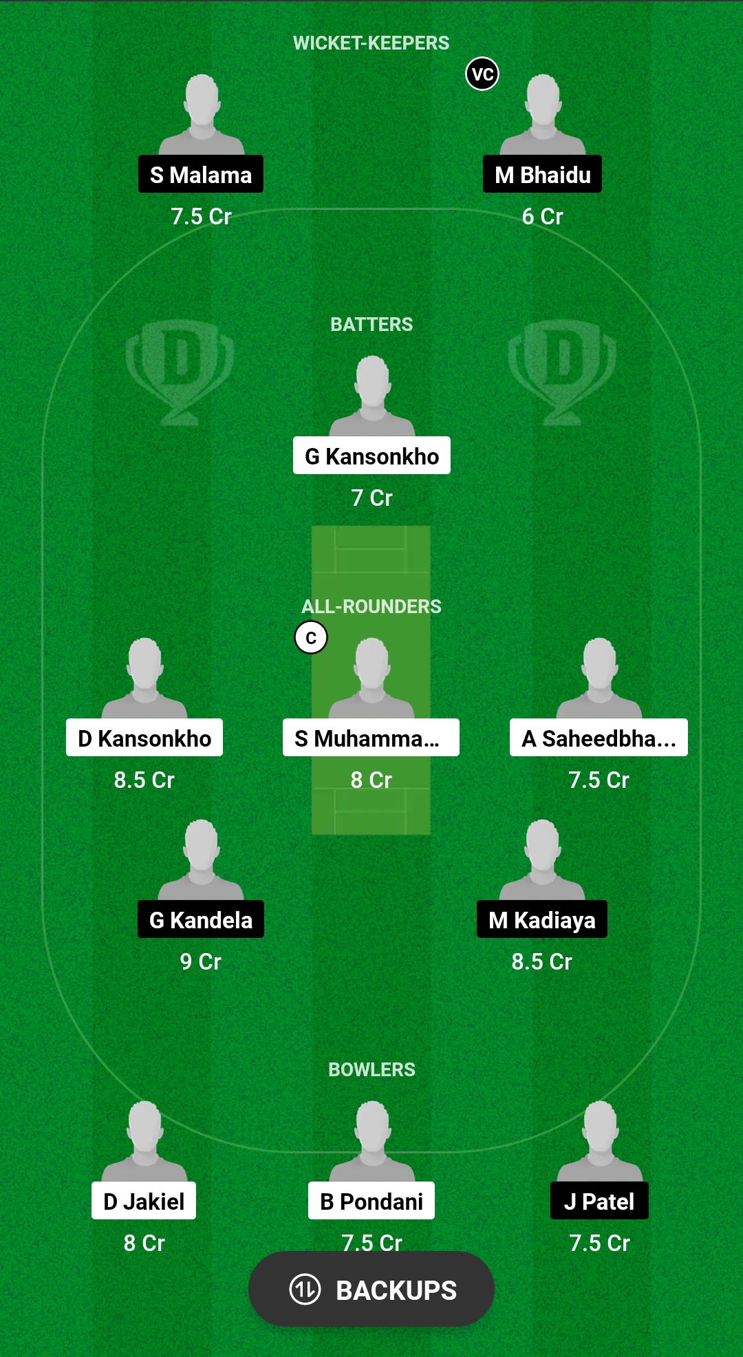 MAW vs ZAM Dream11 Prediction 