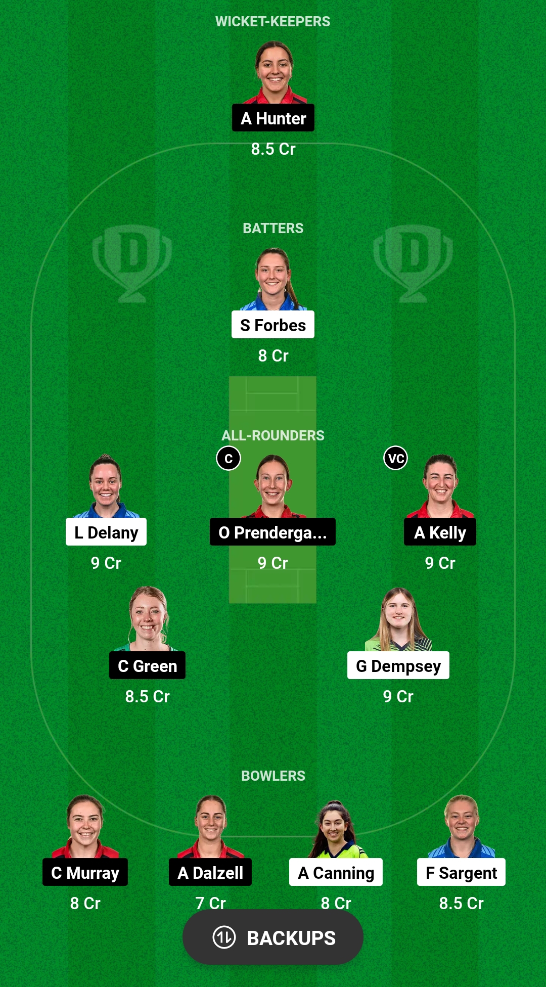 TYP-W vs DG-W Dream11 Prediction 