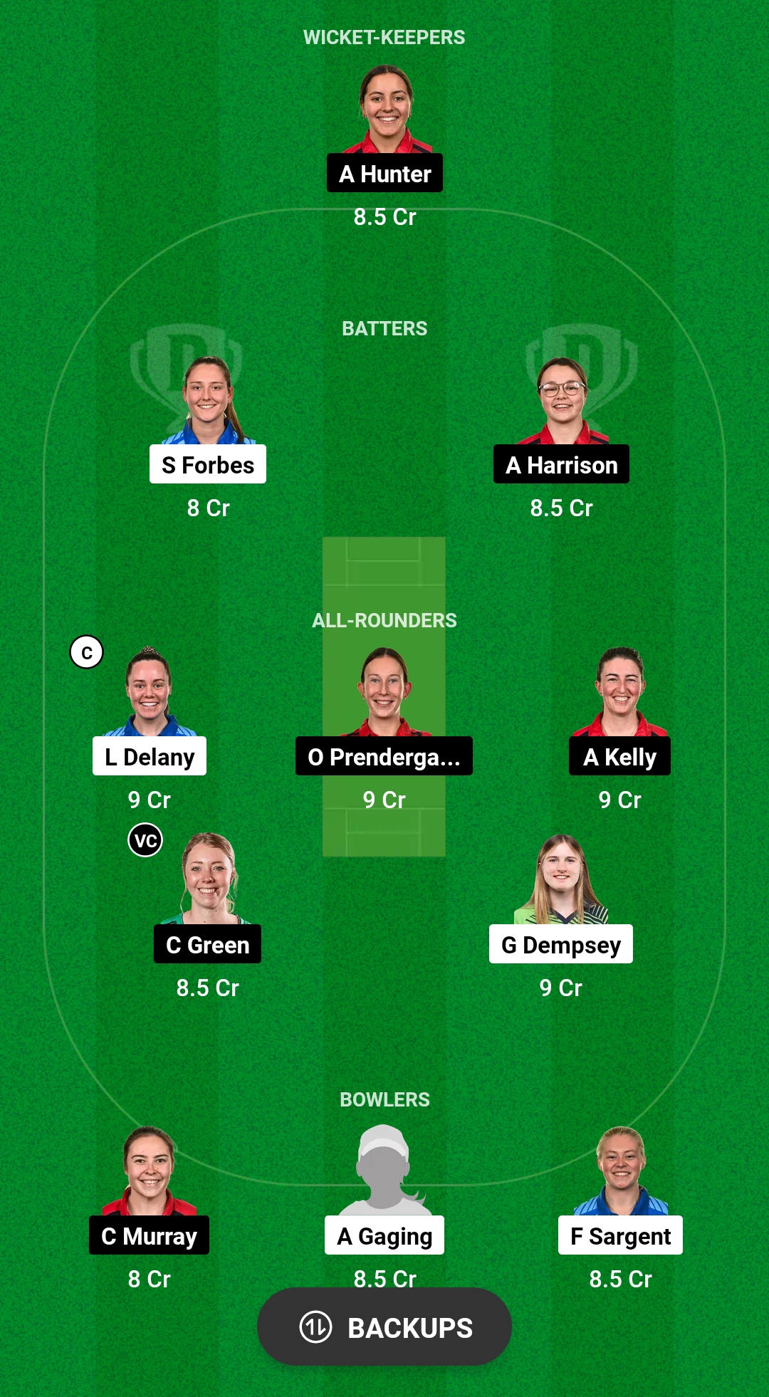 TYP-W vs DG-W Dream11 Prediction 
