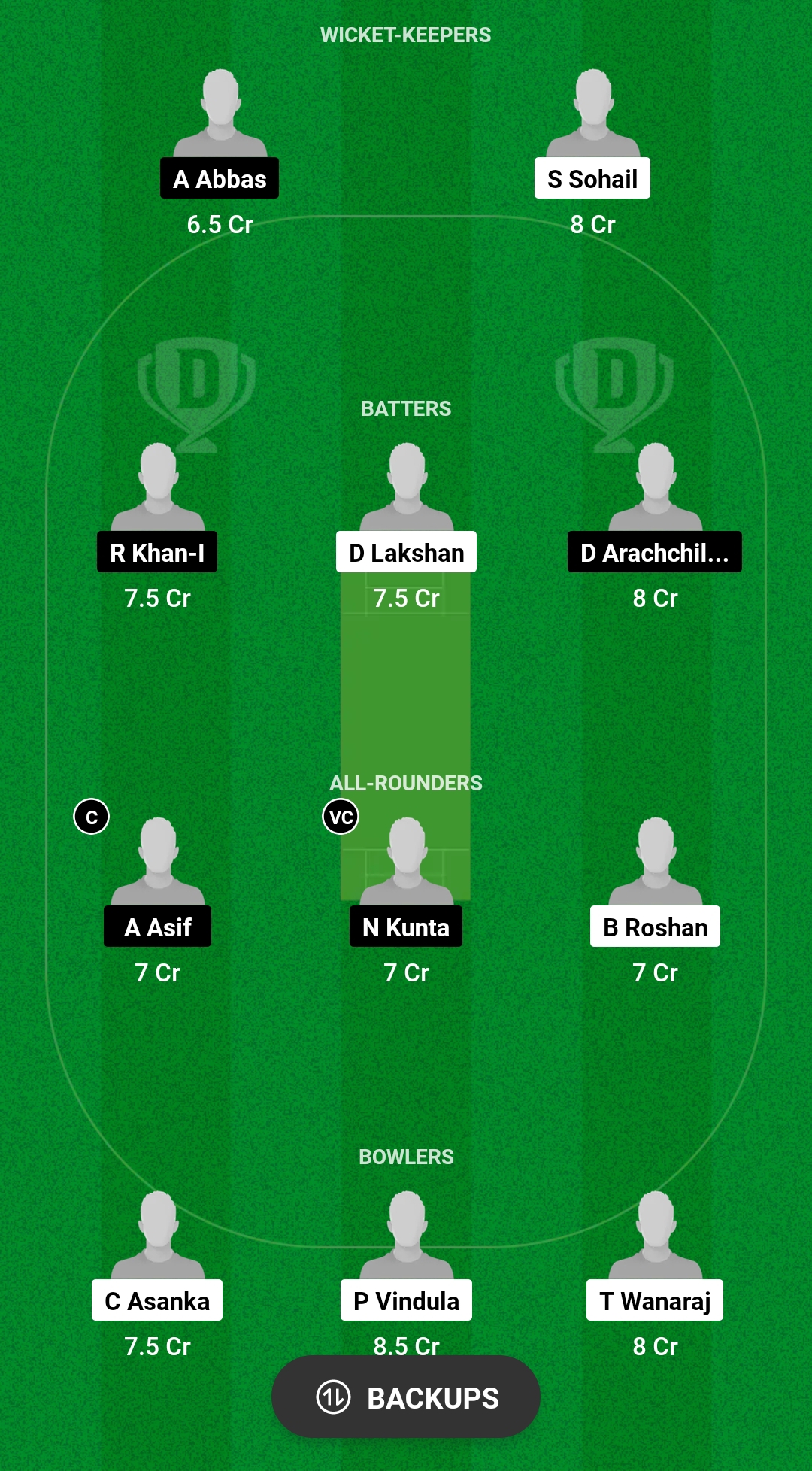 ZIN vs ACCB Dream11 Prediction 