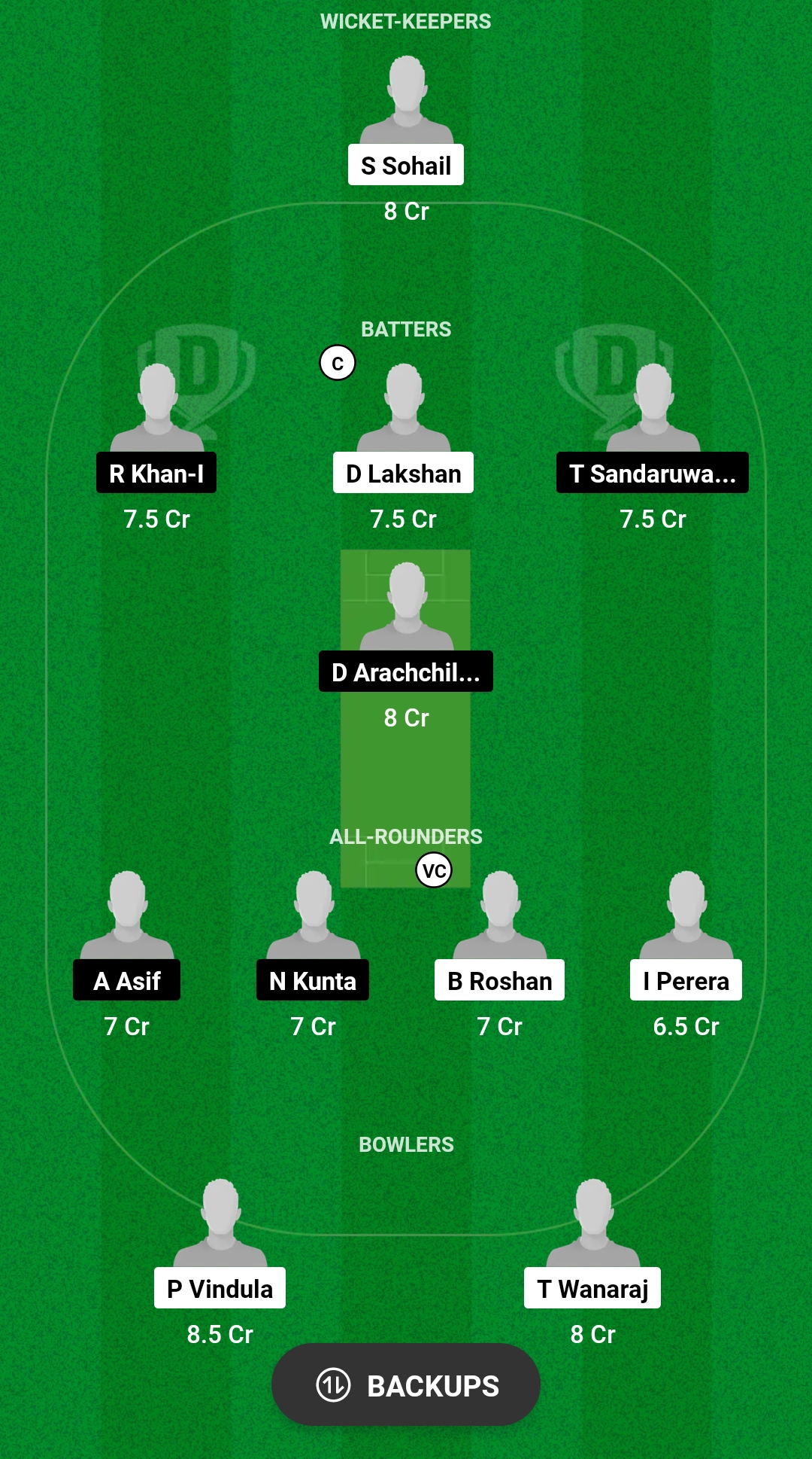ZIN vs ACCB Dream11 Prediction 