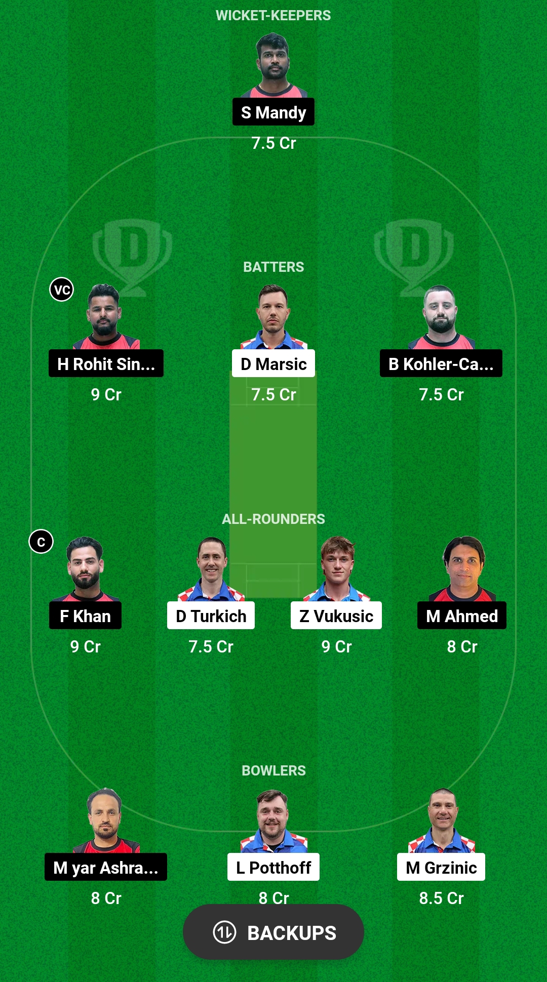 CRO vs JER Dream11 Prediction 