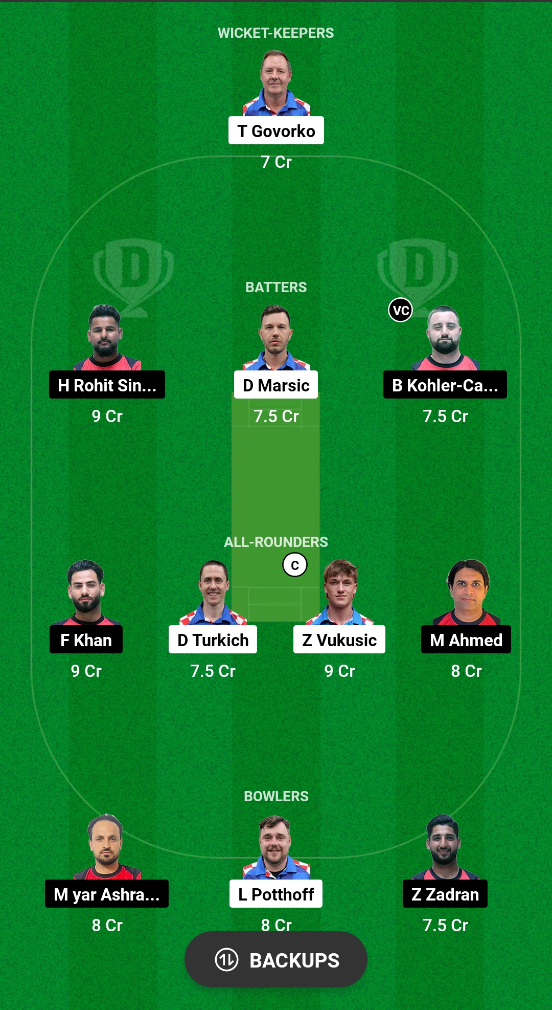 CRO vs JER Dream11 Prediction 
