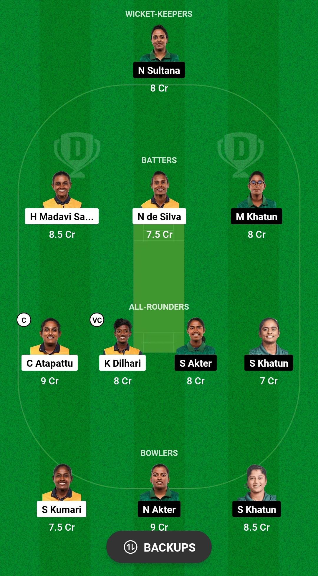 SL-W vs BD-W Dream11 Prediction Fantasy Cricket Tips Dream11 Team Women's T20 Asia Trophy 2024 