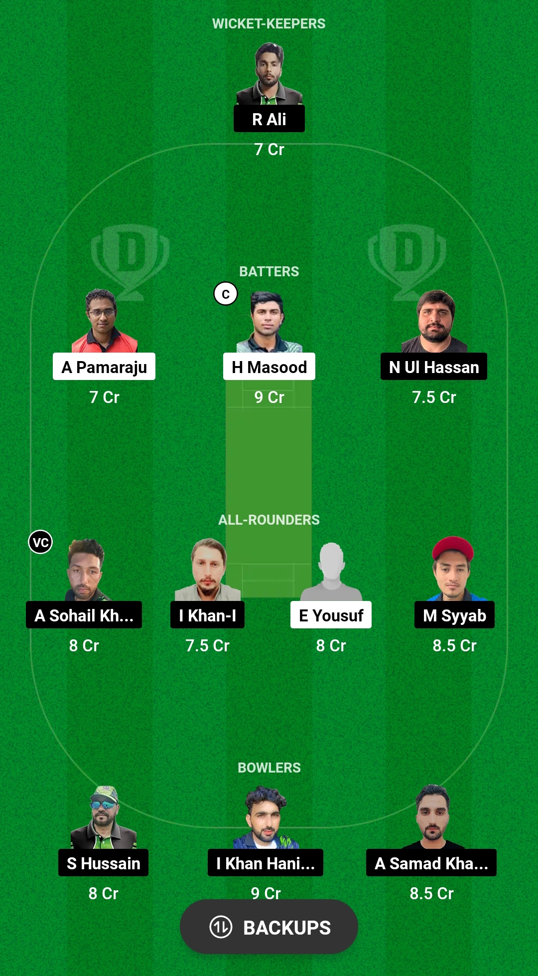 ACT vs MKP Dream11 Prediction Fantasy Cricket Tips Dream11 Team Malaysia T10 Grand Rumble 2024 