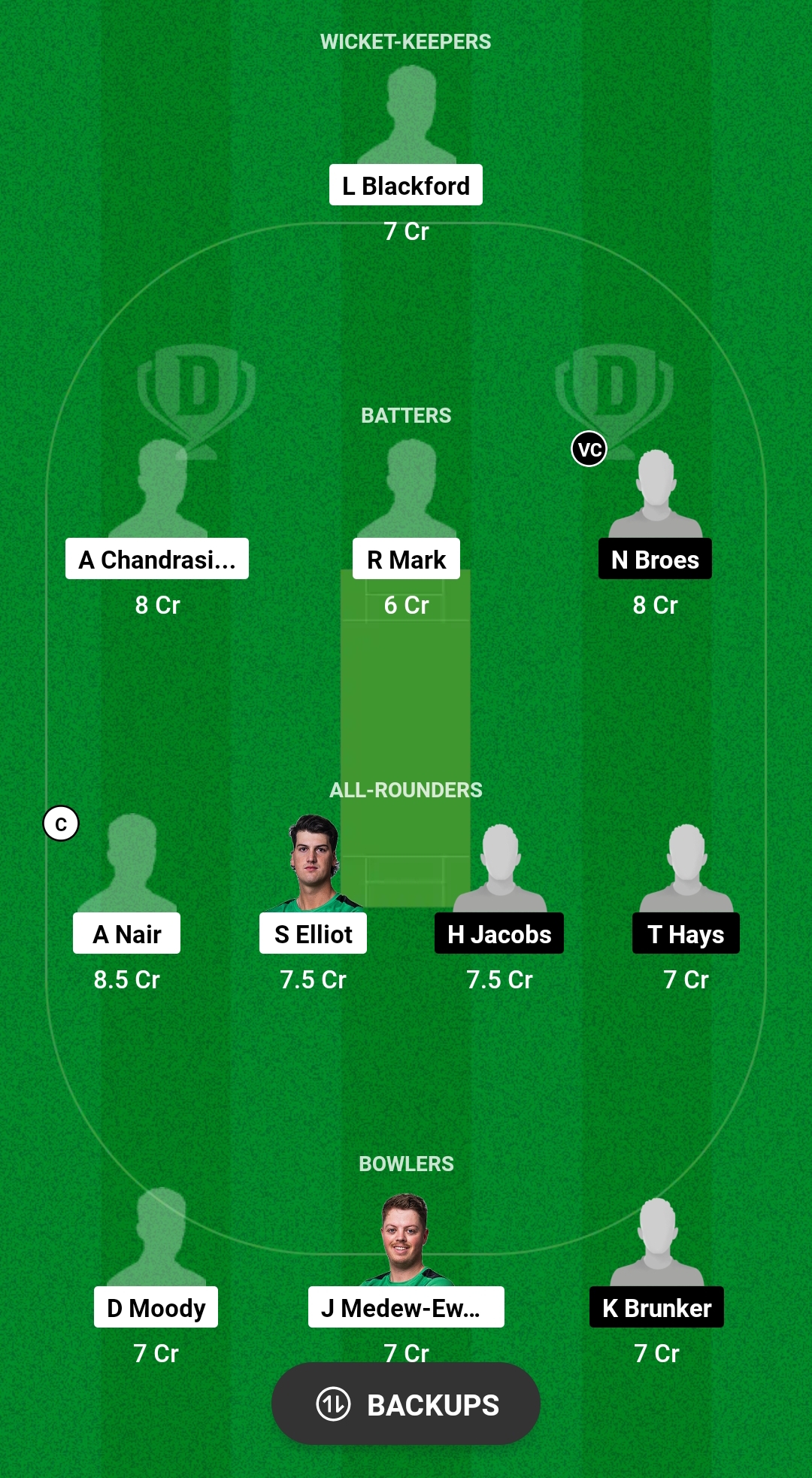 MSA vs ACT Dream11 Prediction Fantasy Cricket Tips Dream11 Team Australian T20 Top End Series 2024 
