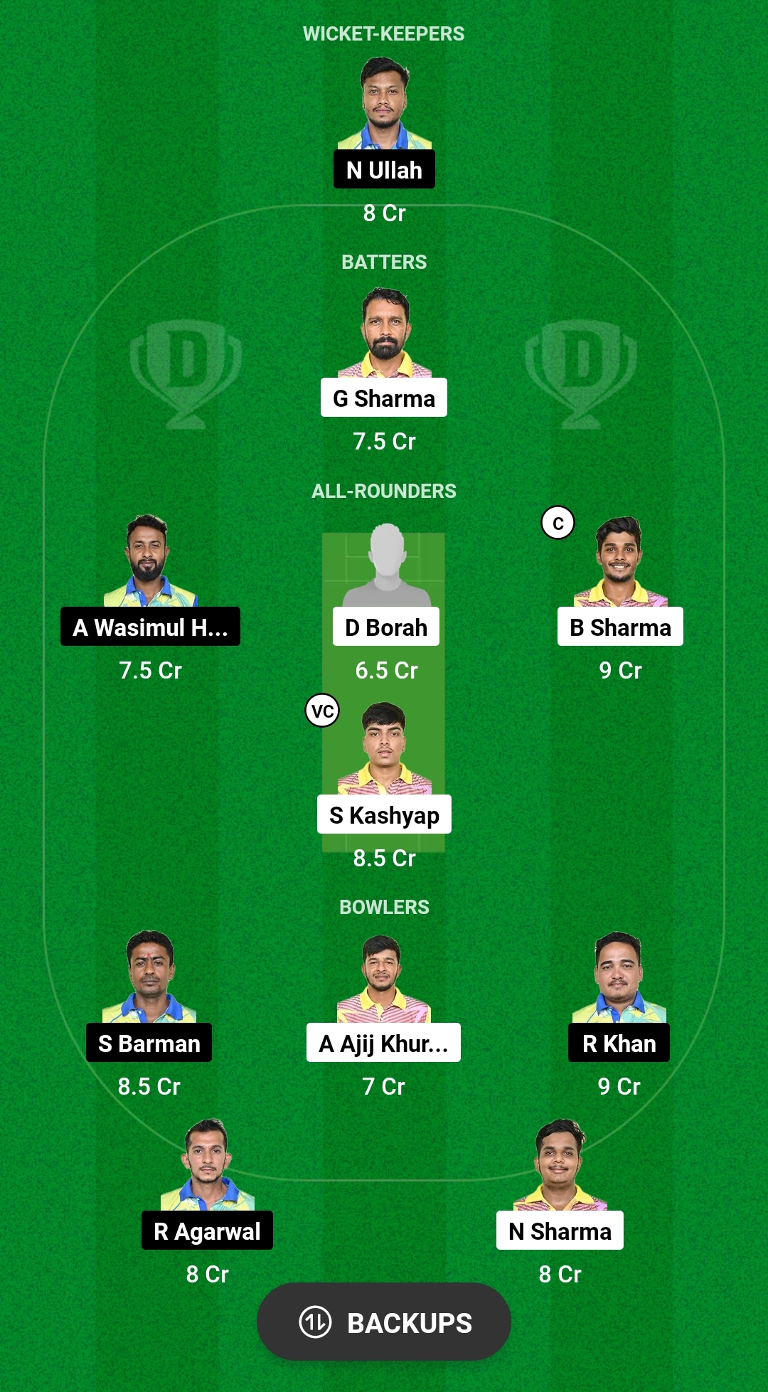 GTC vs RRC Dream11 Prediction Fantasy Cricket Tips Dream11 Team Assam Men's T20 Trophy 2024 