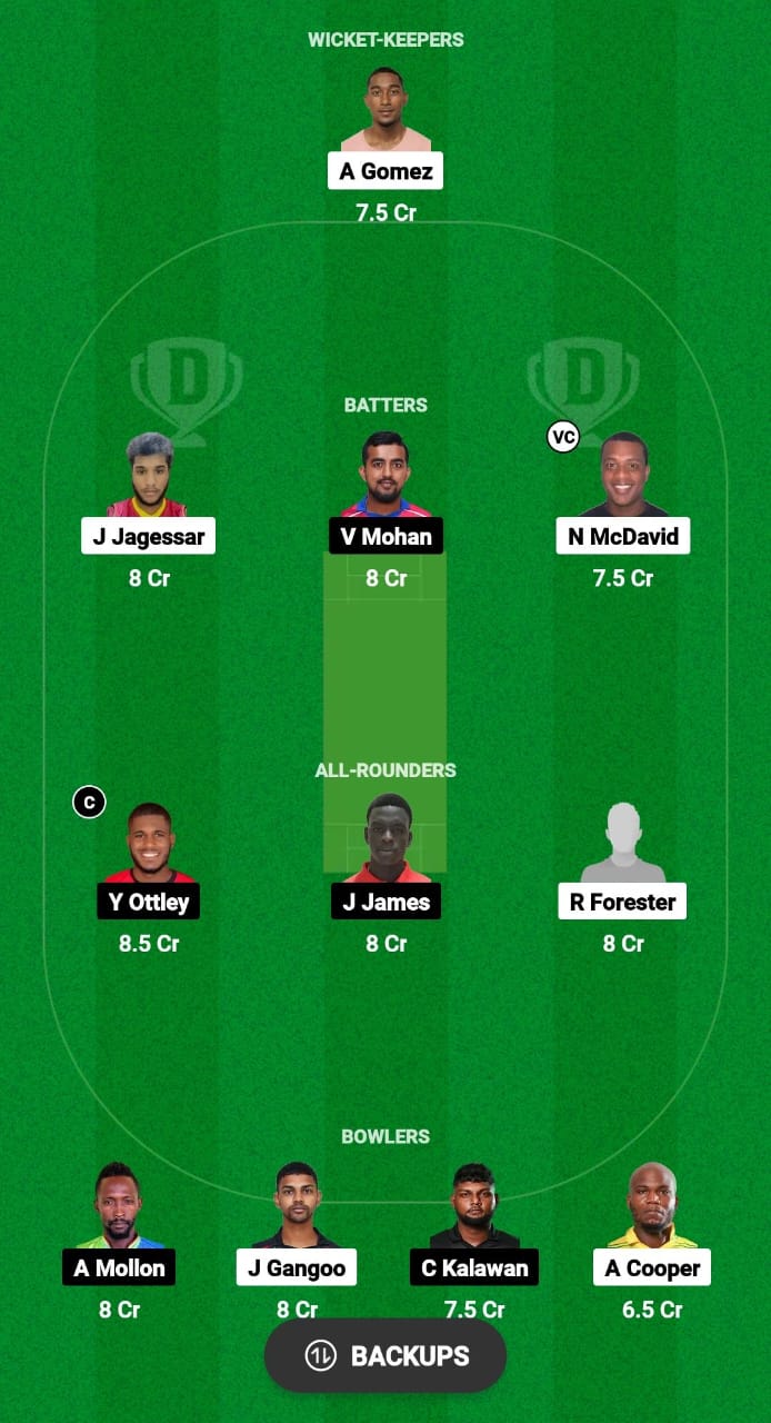 PSC vs CRU Dream11 Prediction Fantasy Cricket Tips Dream11 Team West Indies Trinidad T20 
