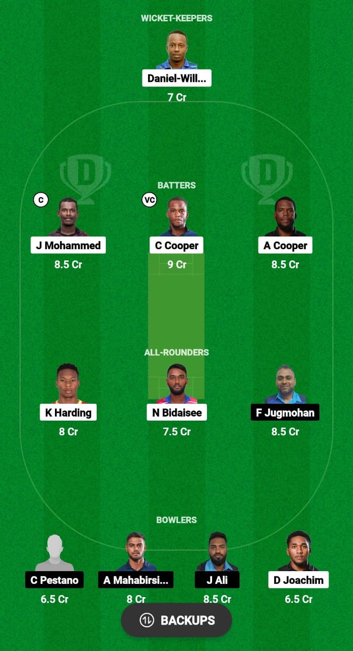 PPSC vs PVU Dream11 Prediction Fantasy Cricket Tips Dream11 Team West Indies Trinidad T20 