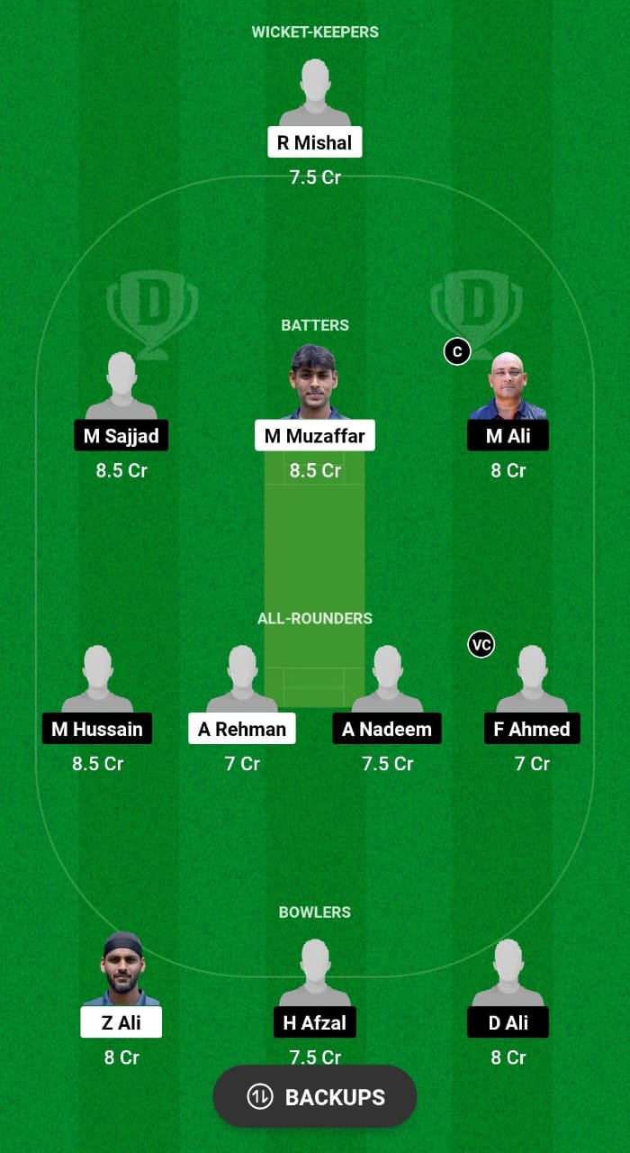 CIV vs FOR Dream11 Prediction Fantasy Cricket Tips Dream11 Team ECS T10 Italy