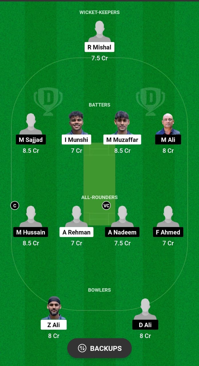 CIV vs FOR Dream11 Prediction Fantasy Cricket Tips Dream11 Team ECS T10 Italy