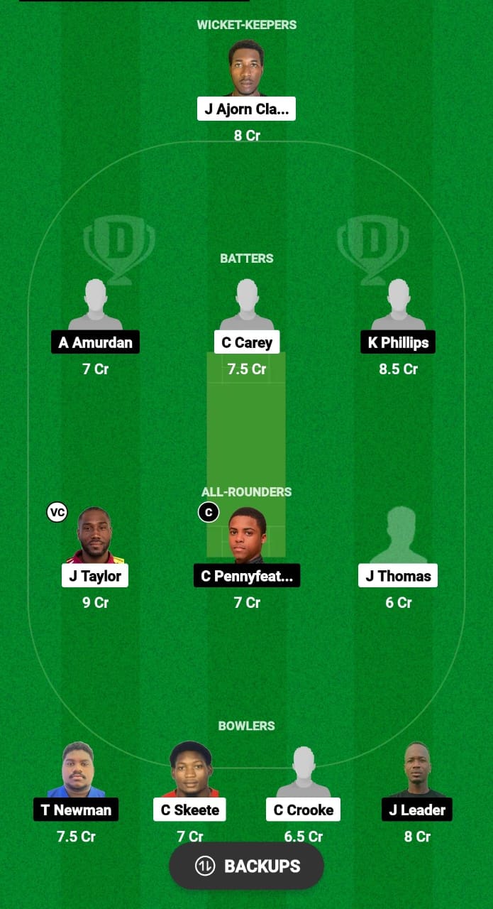 MBR vs STB Dream11 Prediction Fantasy Cricket Tips Dream11 Team West Indies T20 Cool and Smooth