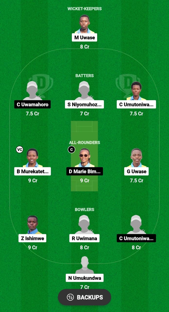 GQ-W vs CHA-W Dream11 Prediction Fantasy Cricket Tips Dream11 Team Rwanda T20 Women's League 