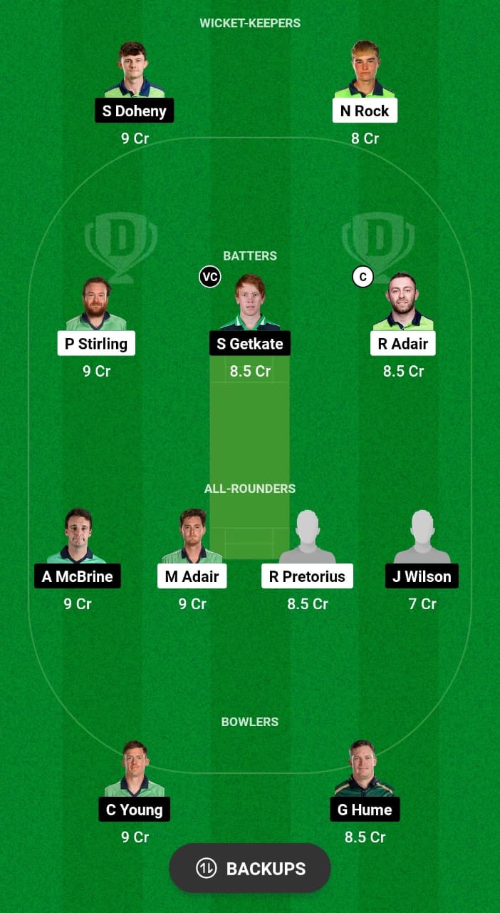 NK vs NWW Dream11 Prediction Fantasy Cricket Tips Dream11 Team Ireland T20 Trophy