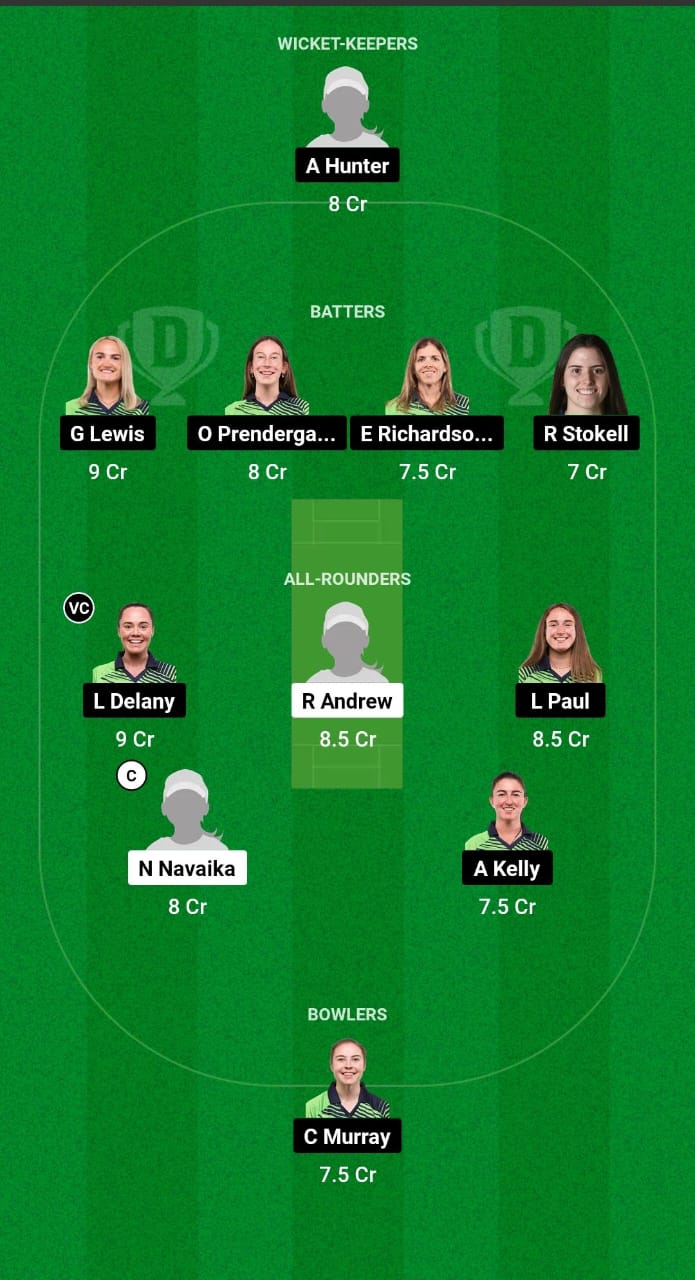VAN-W vs IR-W Dream11 Prediction Fantasy Cricket Tips Dream11 Team ICC Women's T20 World Cup Qualifier