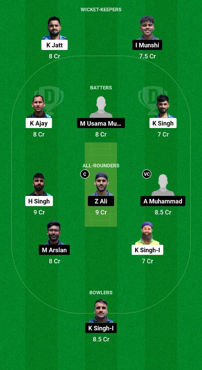 ALB vs CIV Dream11 Prediction Fantasy Cricket Tips Dream11 Team ECS T10 Italy 