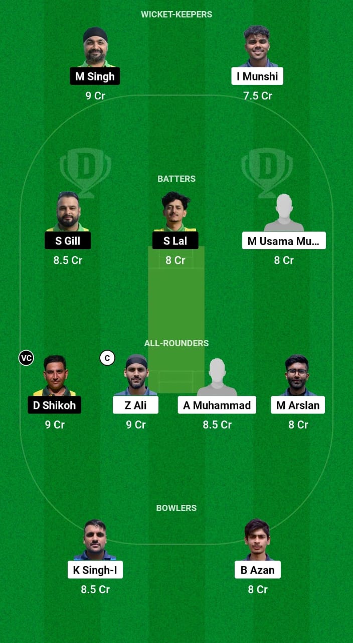 CIV vs BCC Dream11 Prediction Fantasy Cricket Tips Dream11 Team ECS T10 Italy