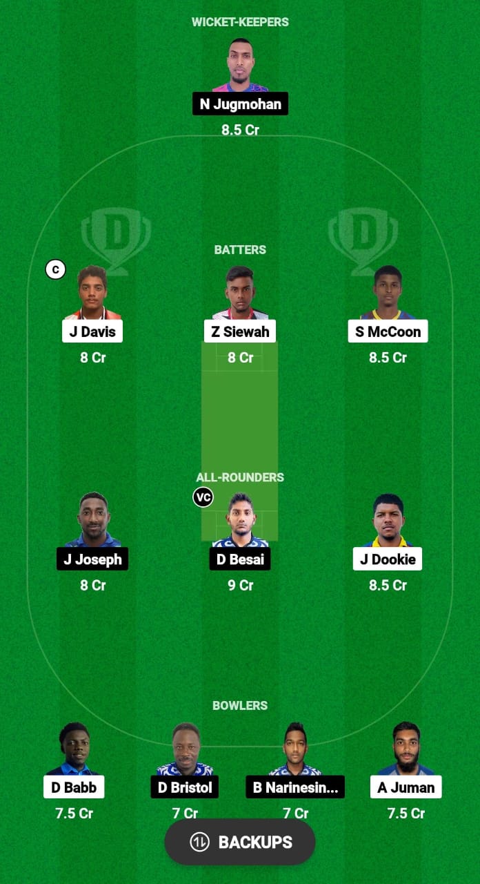 QPC vs PSC Dream11 Prediction Fantasy Cricket Tips Dream11 Team West Indies T20 Trinidad Div 2