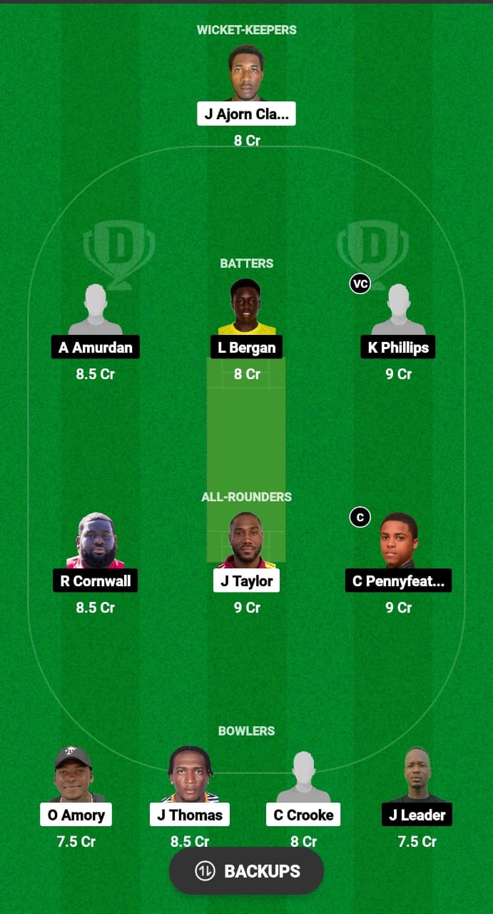 MBR vs STB Dream11 Prediction Fantasy Cricket Tips Dream11 Team West Indies T20 Cool and Smooth 