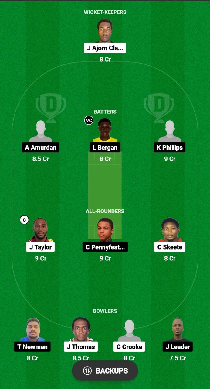 MBR vs STB Dream11 Prediction Fantasy Cricket Tips Dream11 Team West Indies T20 Cool and Smooth 