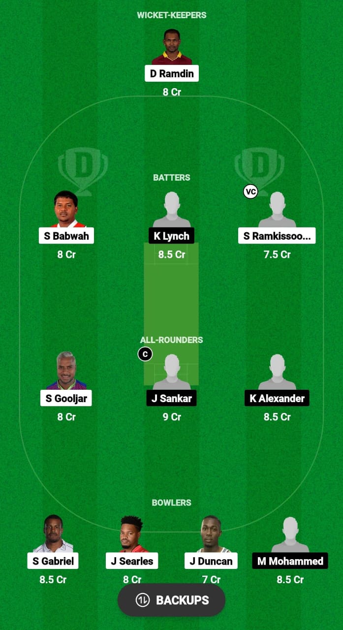 WSC vs ACSC Dream11 Prediction Fantasy Cricket Tips Dream11 Team West Indies T20 Trinidad Div 2