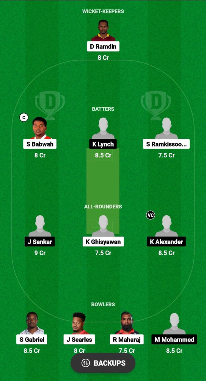 WSC vs ACSC Dream11 Prediction Fantasy Cricket Tips Dream11 Team West Indies T20 Trinidad Div 2