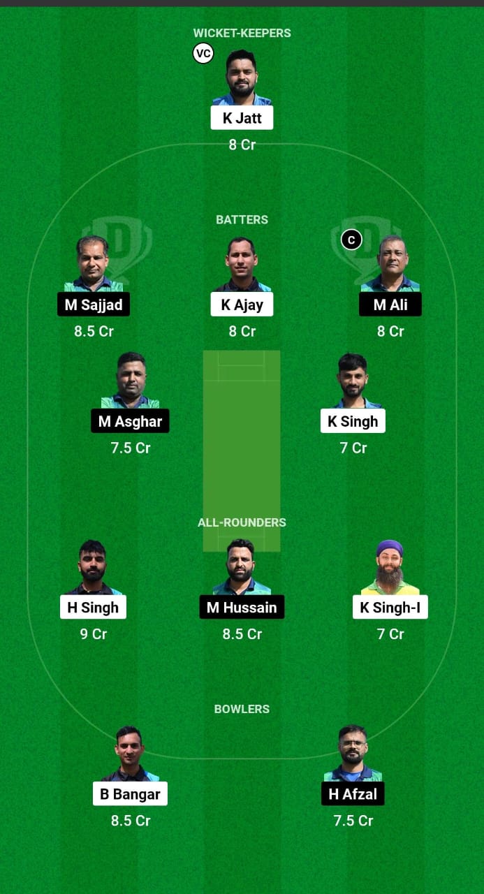 ALB vs FOR Dream11 Prediction As of late Fit 25 ECS T10 Italy 2024 ...