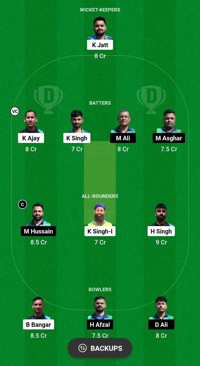 ALB vs FOR Dream11 Prediction As of late Fit 25 ECS T10 Italy 2024 ...