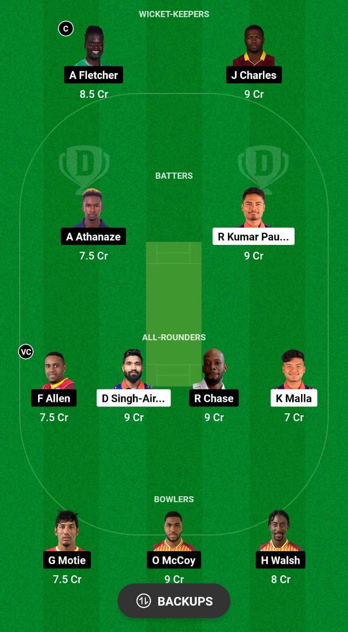 NEP vs WI-A Dream11 Prediction Fantasy Cricket Tips Dream11 Team West Indies A Tour of Nepal 