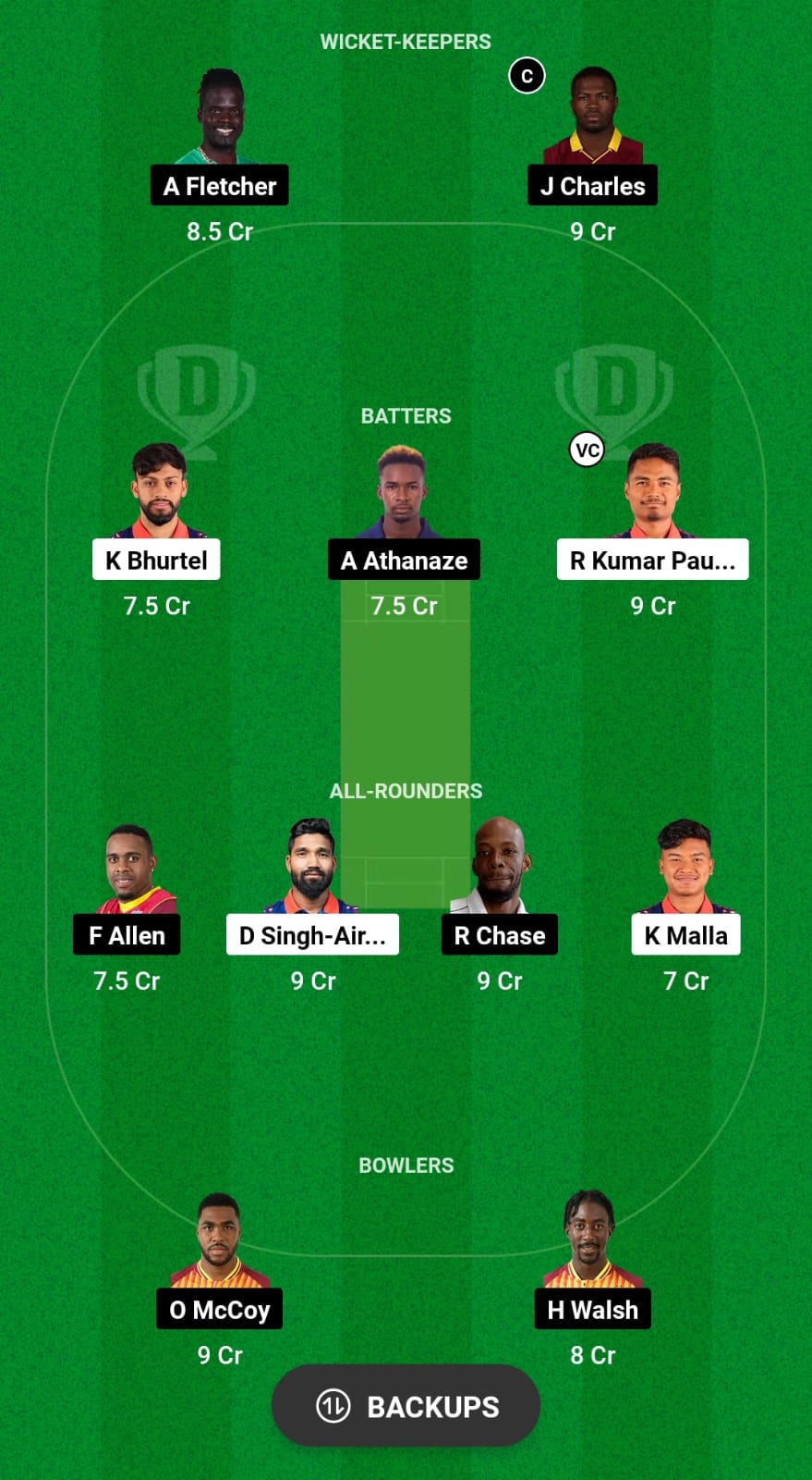 NEP vs WI-A Dream11 Prediction Fantasy Cricket Tips Dream11 Team West Indies A Tour of Nepal 