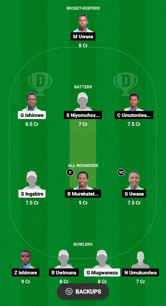 IH-W vs GQ-W Dream11 Prediction 