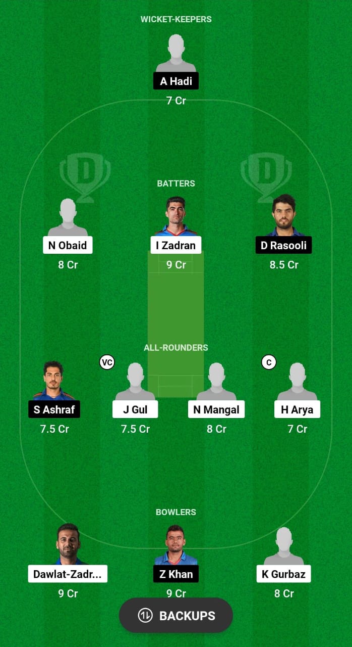 MA vs AMO Dream11 Prediction Fantasy Cricket Tips Dream11 Team Afghanistan T20 Qosh Tepa Cup 