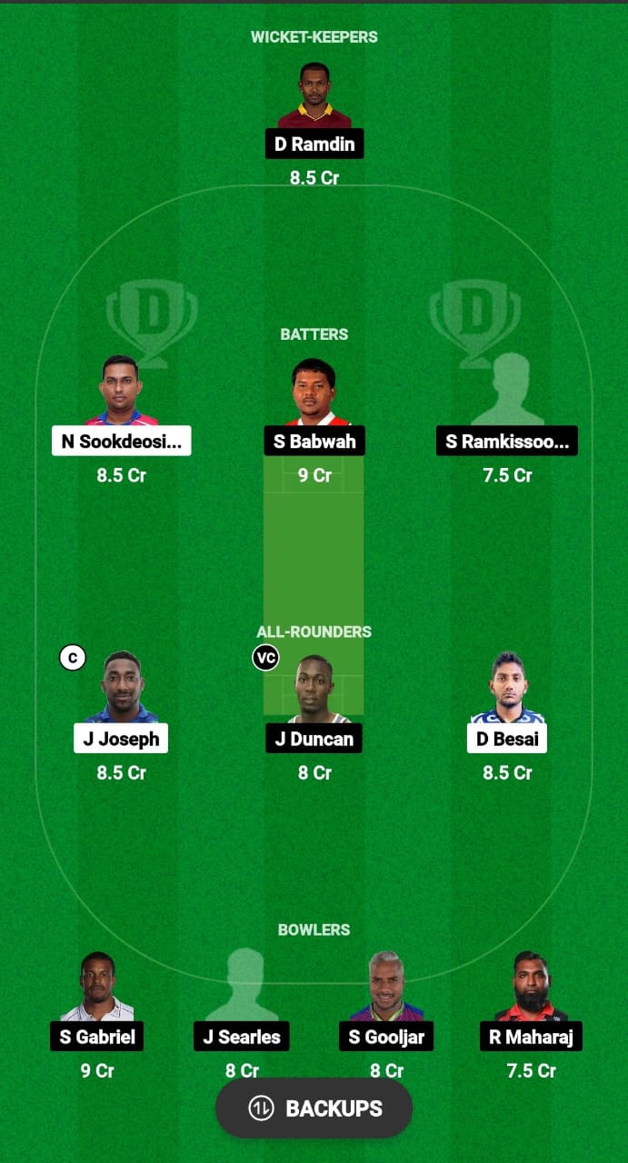 PSC vs WSC Dream11 Prediction Fantasy Cricket Tips Dream11 Team West Indies T20 Trinidad Div 2