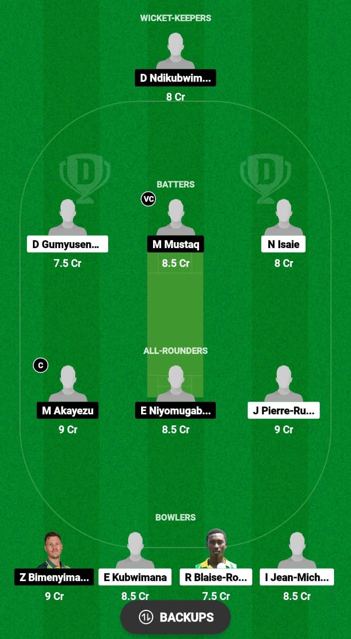 IPR vs CHG Dream11 Prediction