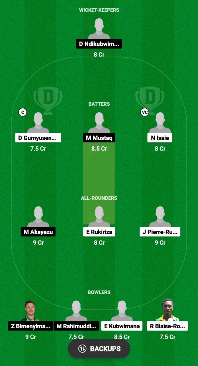 IPR vs CHG Dream11 Prediction