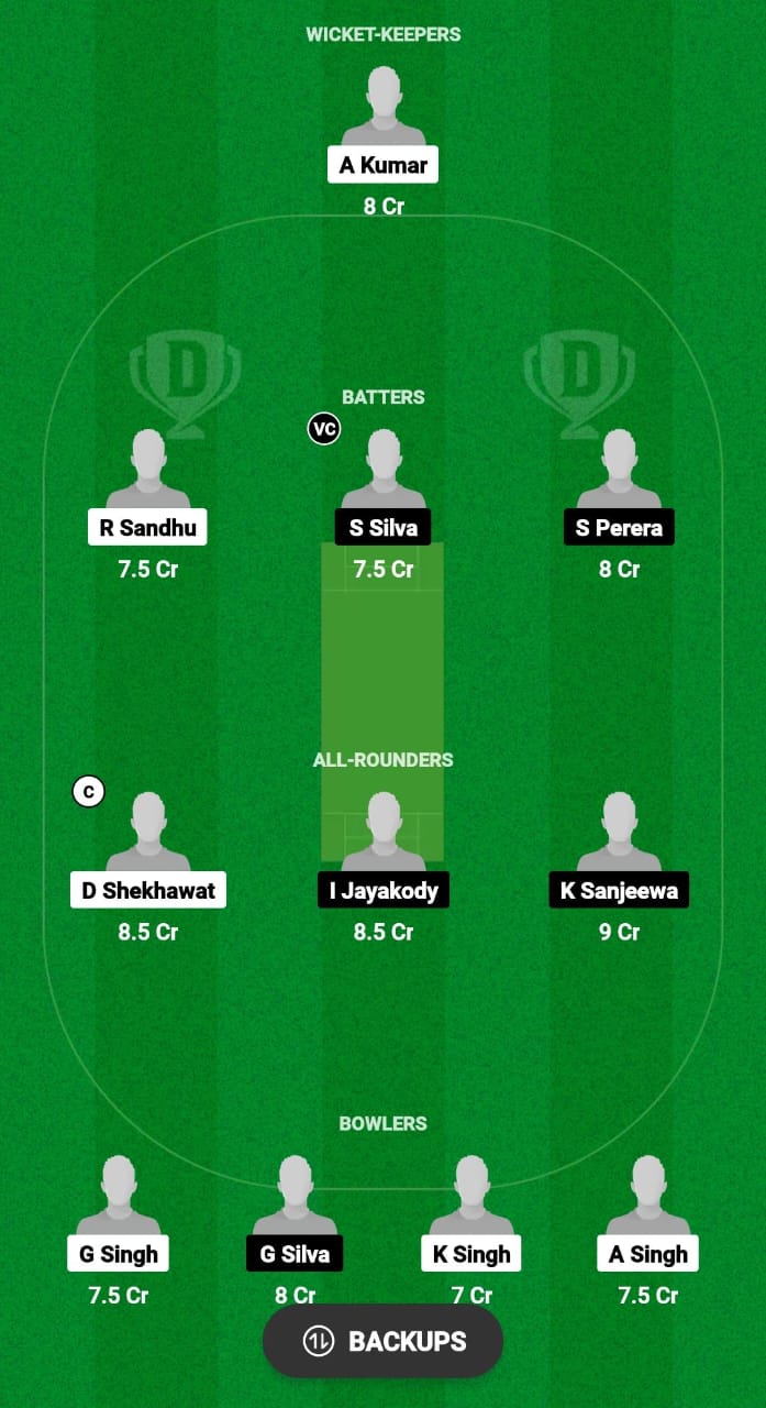 PAN vs MU Dream11 Prediction 