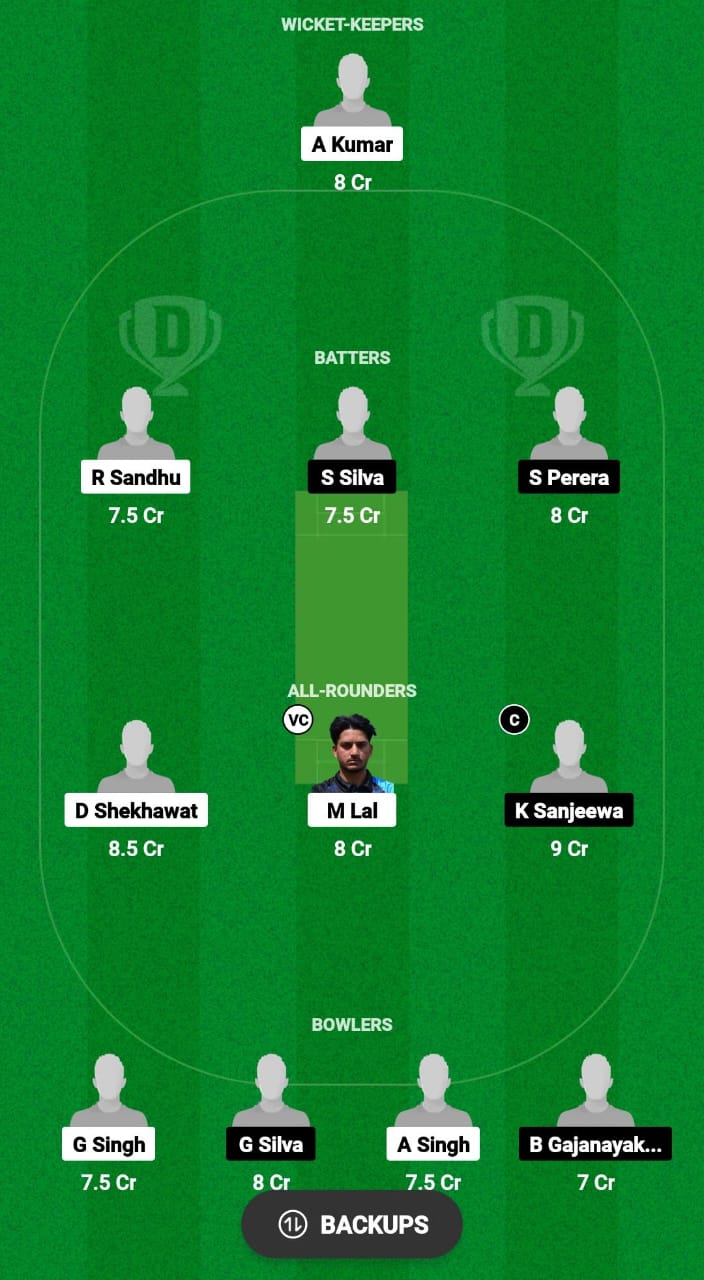 PAN vs MU Dream11 Prediction 