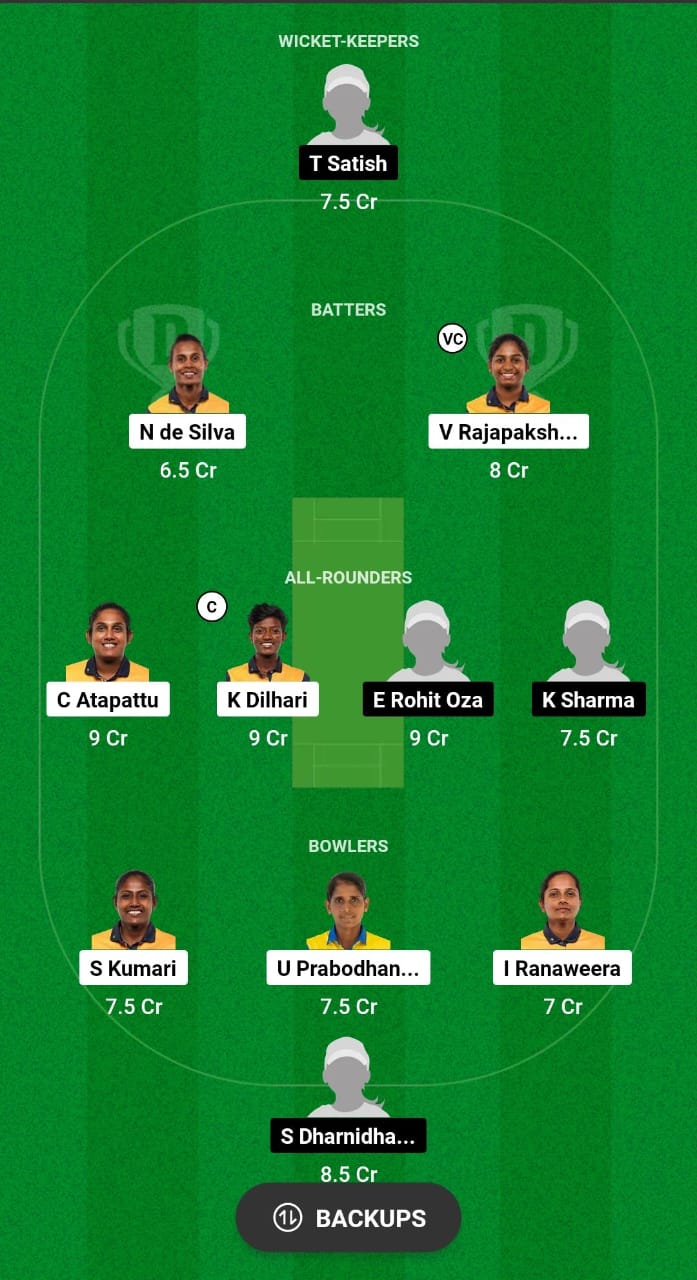 SL-W vs UAE-W Dream11 Prediction Today Match 2nd Semi Final ICC Women's ...