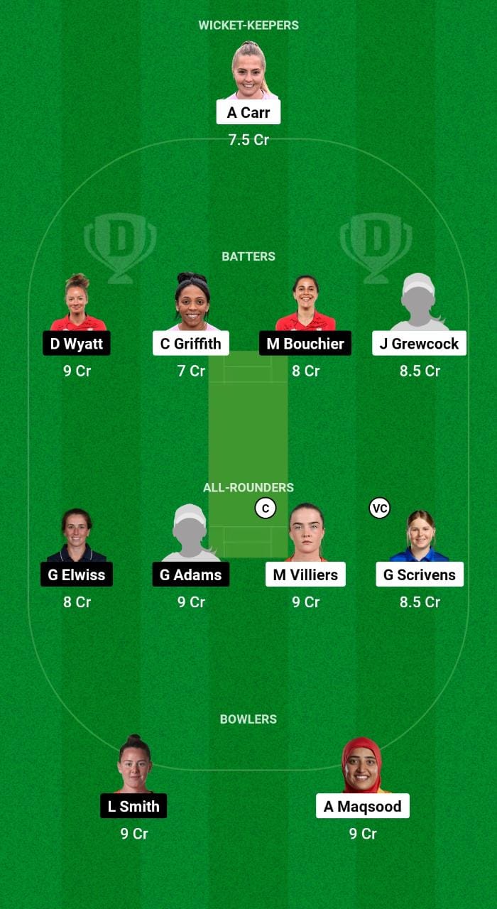 SUN vs SV Dream11 Prediction