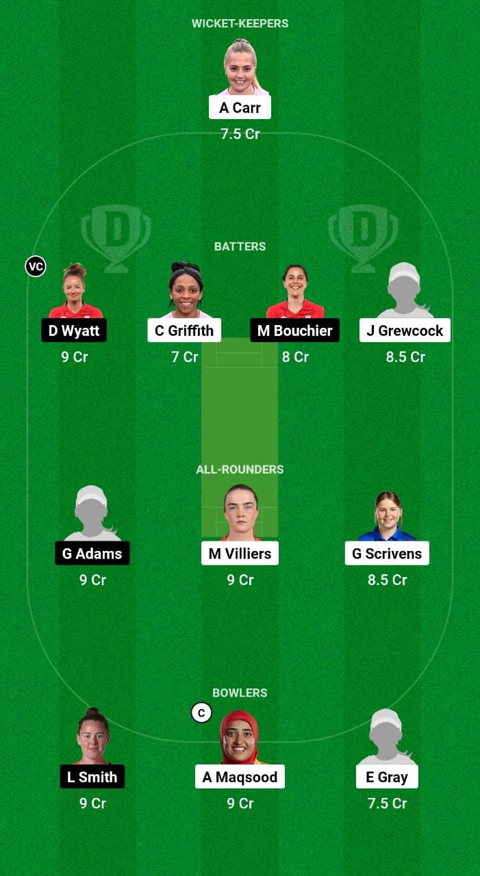 SUN vs SV Dream11 Prediction