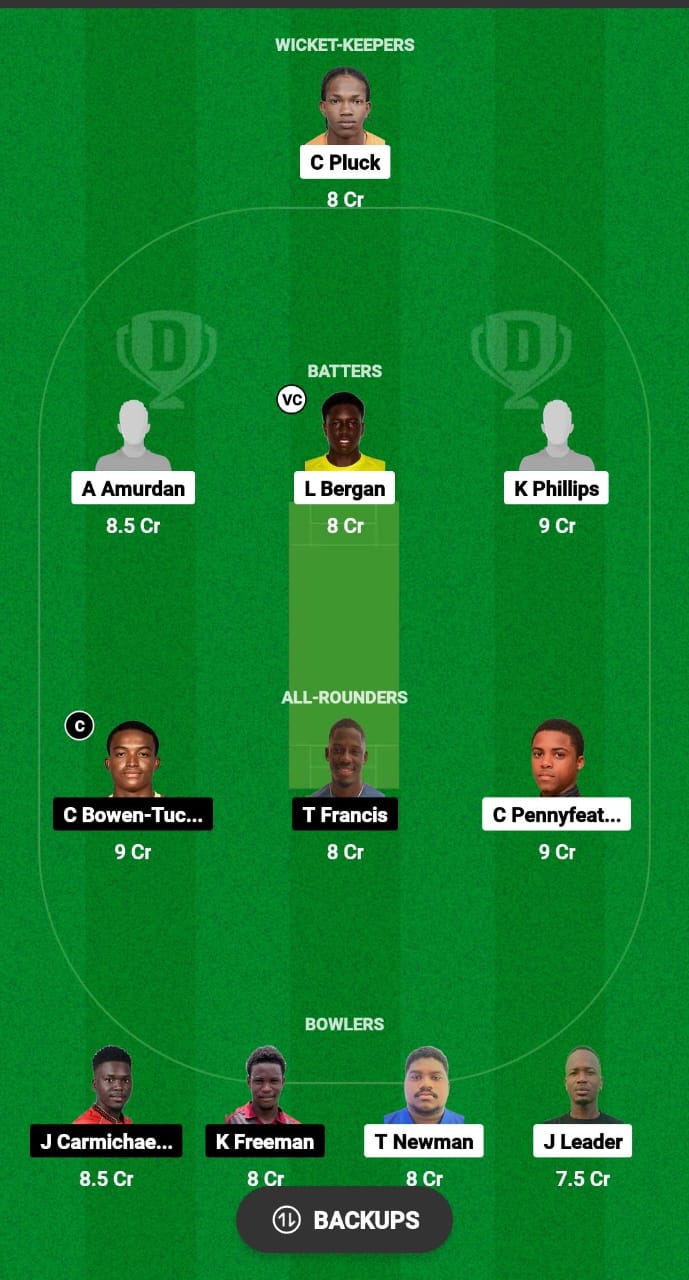 BRD vs STB Dream11 Prediction Fantasy Cricket Tips Dream11 Team West Indies T10 Cool and Smooth
