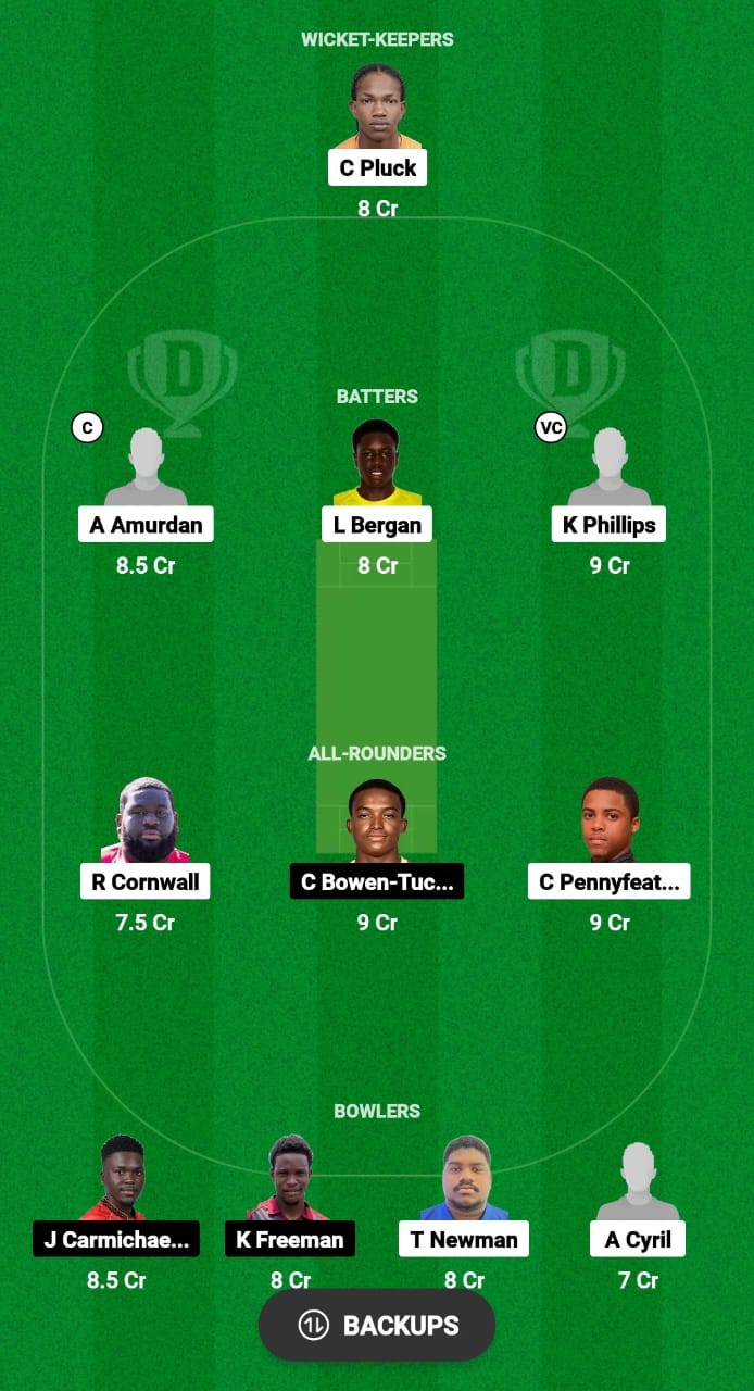 BRD vs STB Dream11 Prediction Fantasy Cricket Tips Dream11 Team West Indies T10 Cool and Smooth
